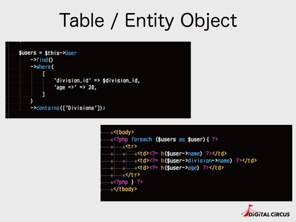 Table / Entity Object