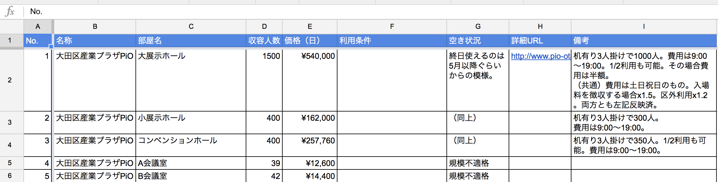 venue-list