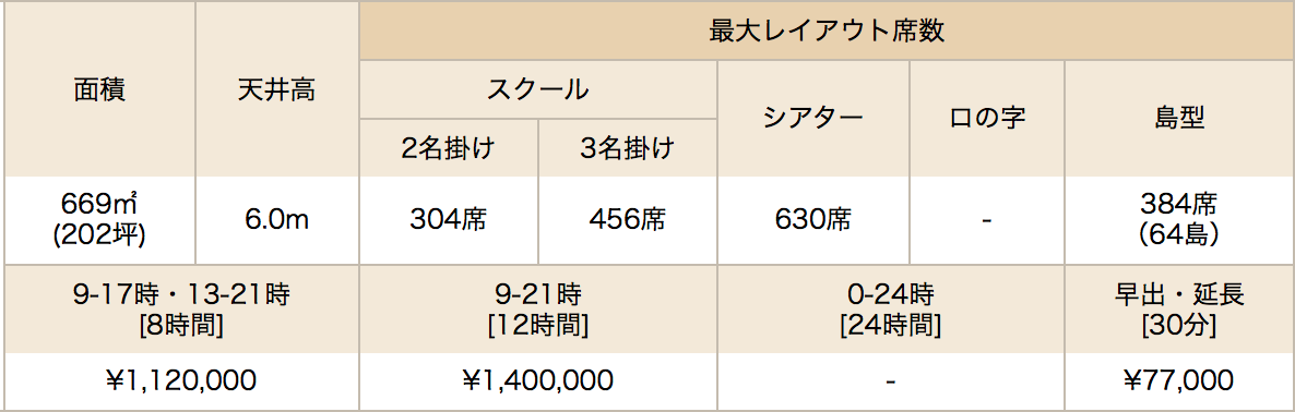 commercial-pricing